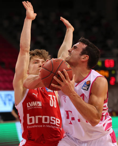 积极参与国 积极参与国